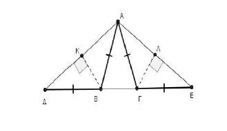 sxima1.jpg Σχήμα 1