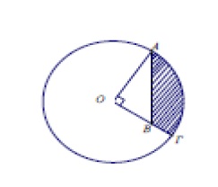 sxima3.jpg Σχήμα 3