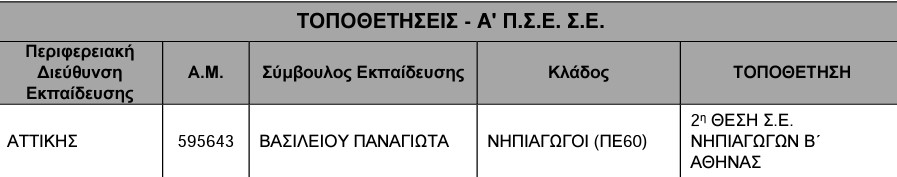 1.jpg νεα συμβουλος