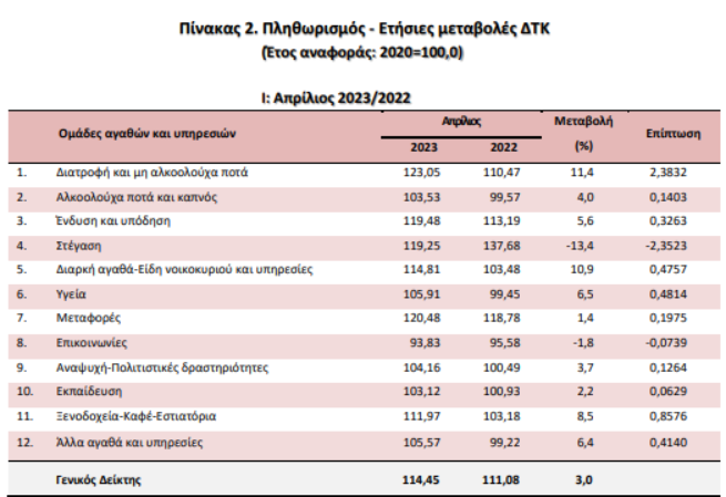 plithorismos.png plithorismos