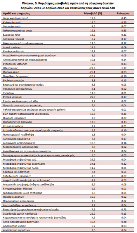 plithorismos.png plithorismos