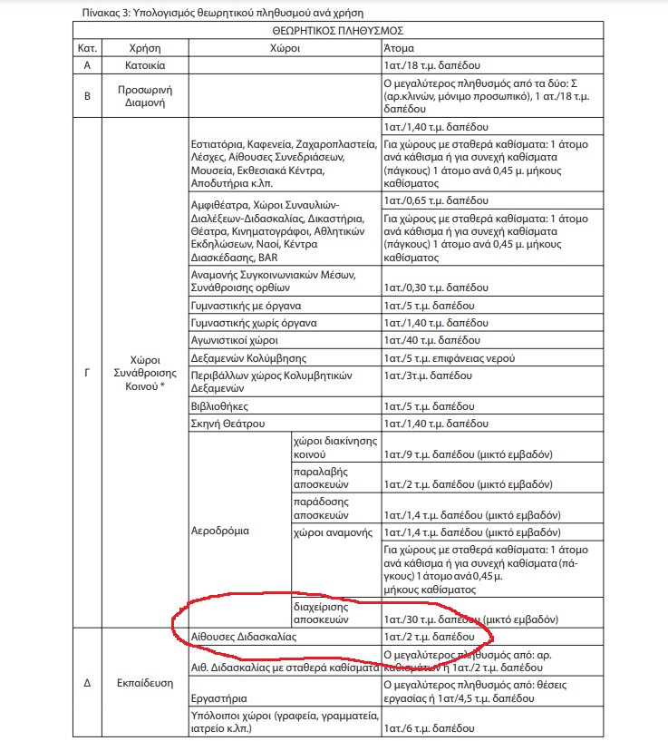 1.jpg πυροπροστασια