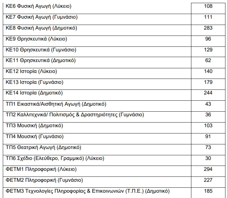 2.jpg ιεπ επιμορφωση