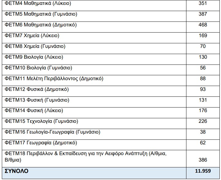 3.jpg ιεπ απιμορφωση