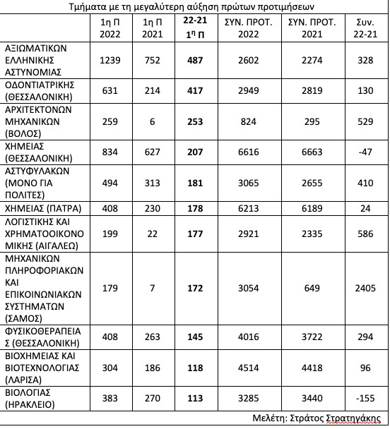 epiloges_ypopsifion.jpg epiloges_ypopsifion