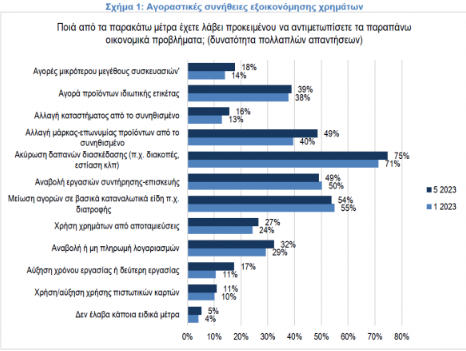 katanalotes.png katanalotes