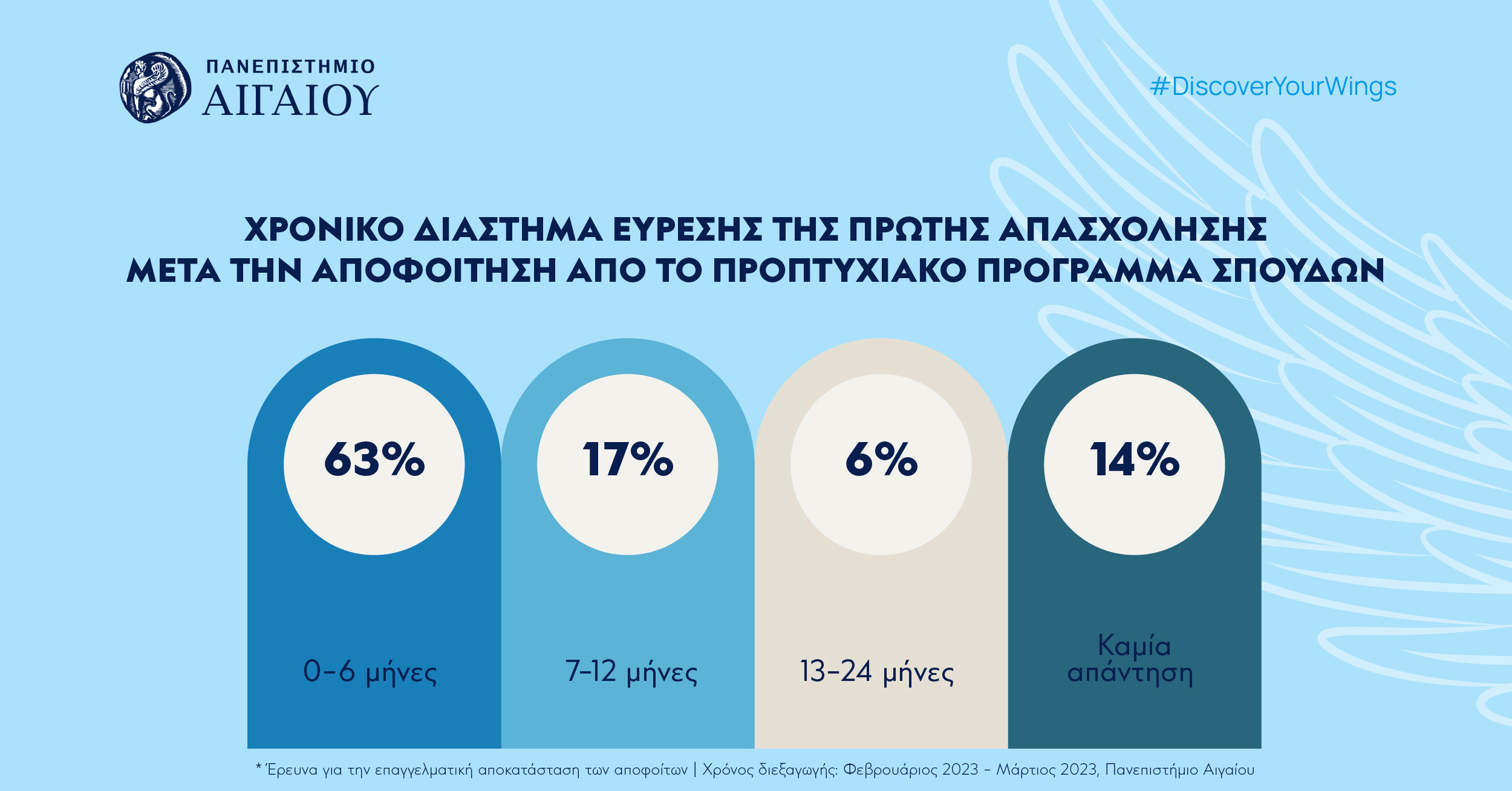 grafima_-_apasxolisi.jpg aigaioy