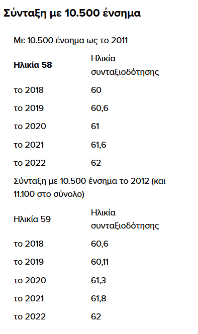 pinakes.png πινακεσ