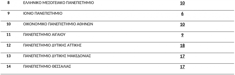 katanomi_2.png κατανομή