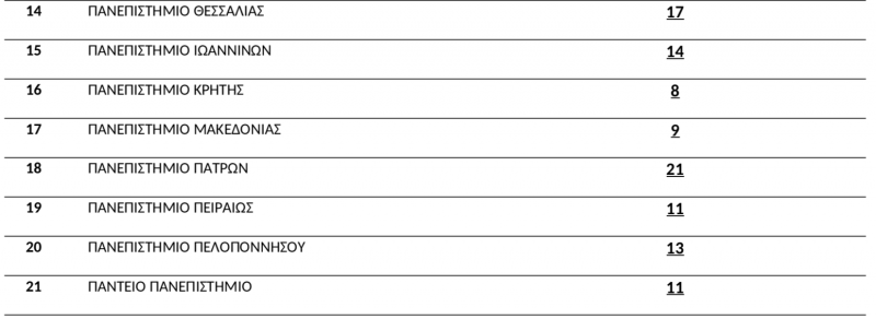 katanomi_3.png κατανομη