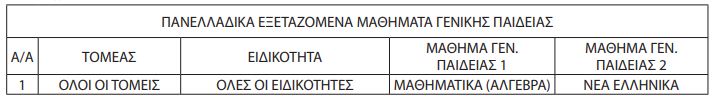 mathimata1.jpg μαθήματα1