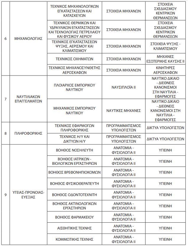 mathimata3.jpg μαθήματα3