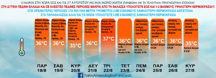 meteogramma.jpg meteogramma