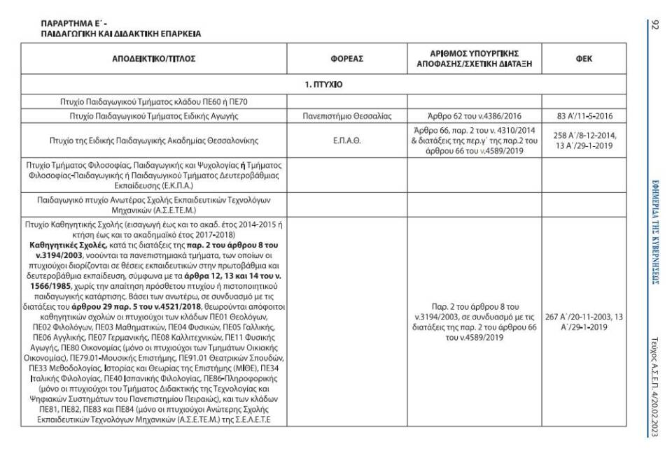 paidagwgiki-eparkeia.jpg paidagwgiki-eparkeia