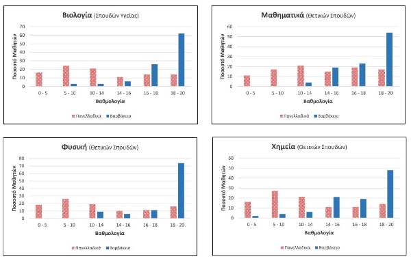 pinakas1.jpg Πίνακας