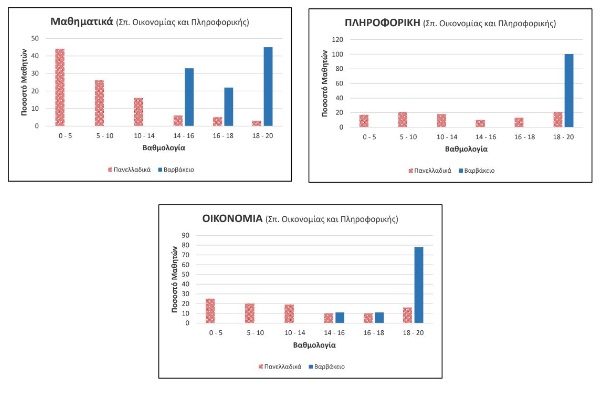 pinakas2.jpg Πίνακας