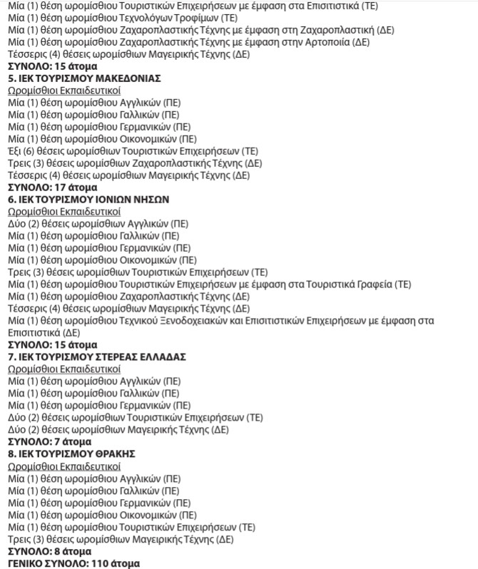 ιεκ τουρισμου