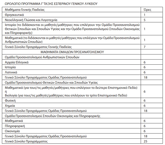 gtaxi.jpg Πρόγραμμα Γ' τάξης