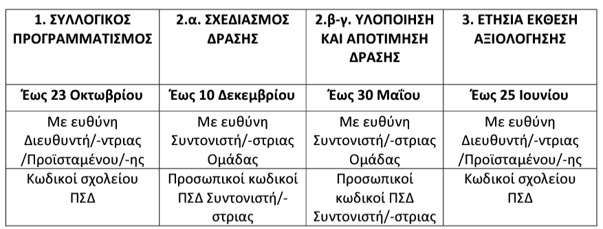 1234.png αξιολογηση