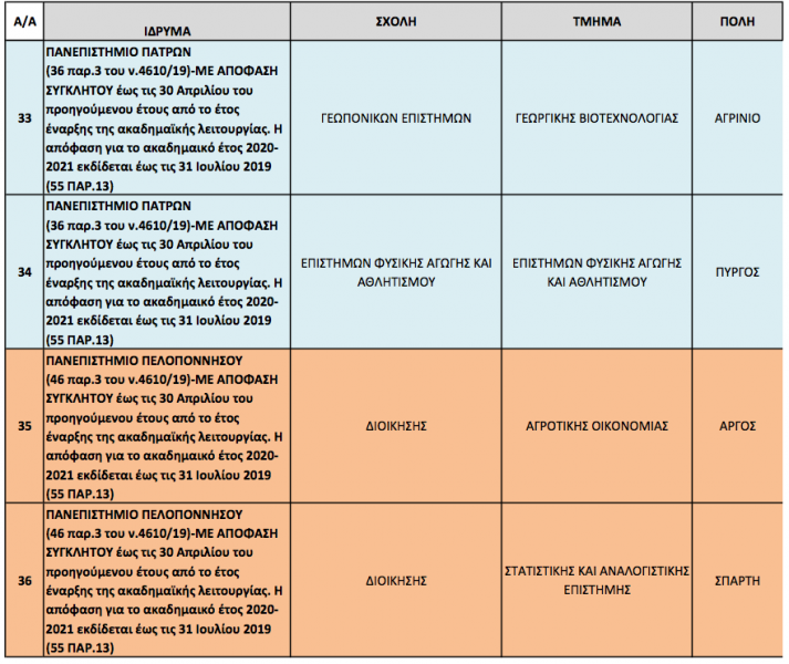 eikona_10.png εικονα