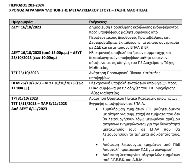 stigmiotypo_othonis_2023-10-18_103757.png ταξη μαθητείας