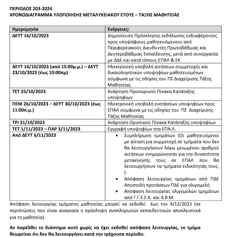 stigmiotypo_othonis_2023-10-27_103201.png μαθητεία