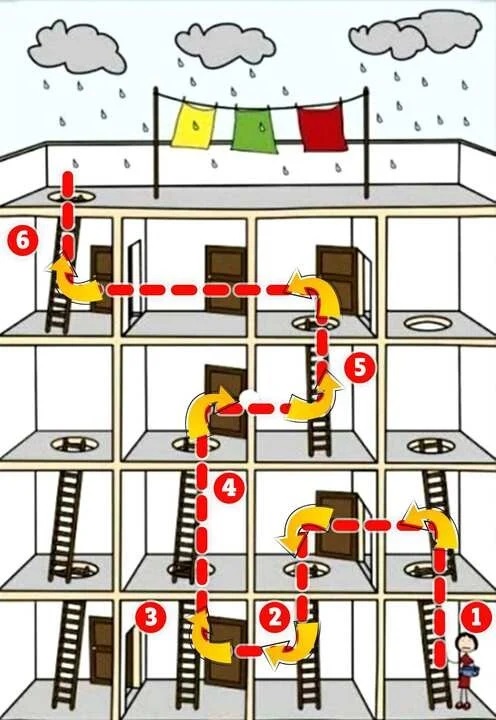 test-lusi.jpg Λύση στην σπαζοκεφαλιά
