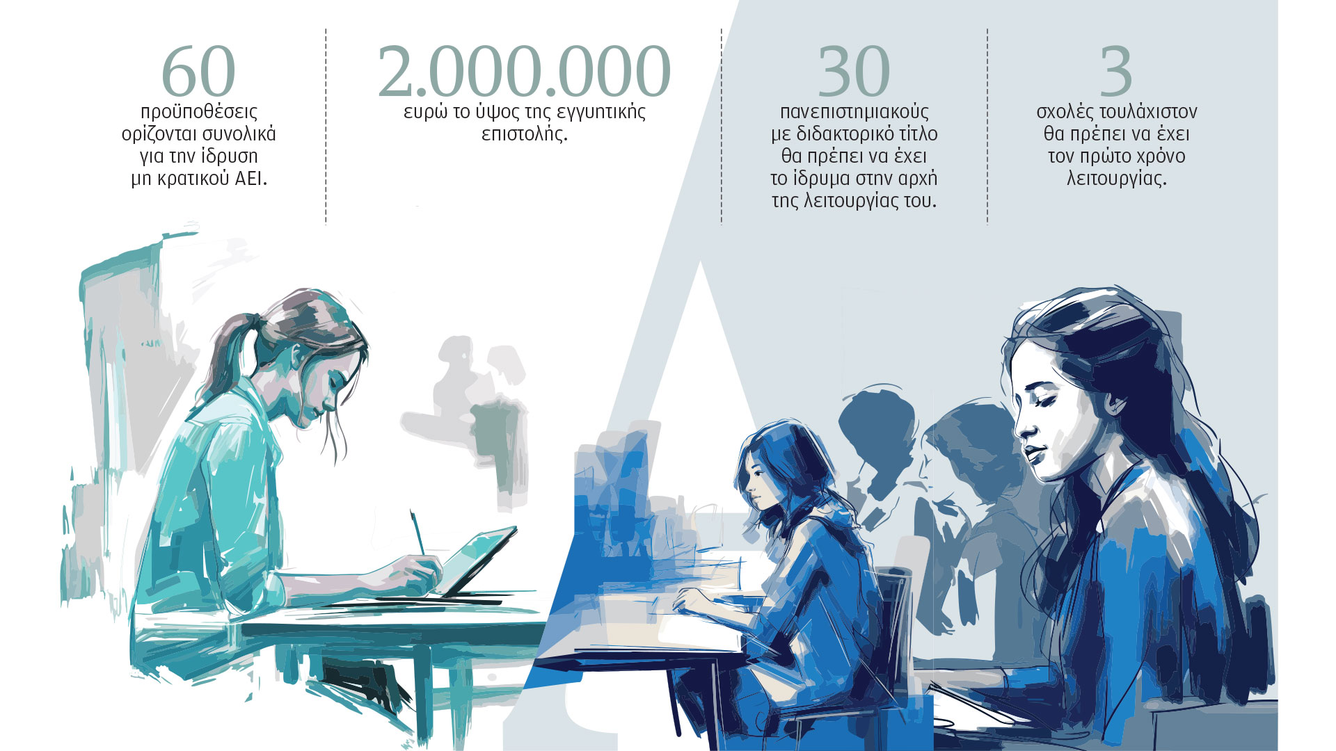 idiotika_panepistimia.jpg idiotika_panepistimia