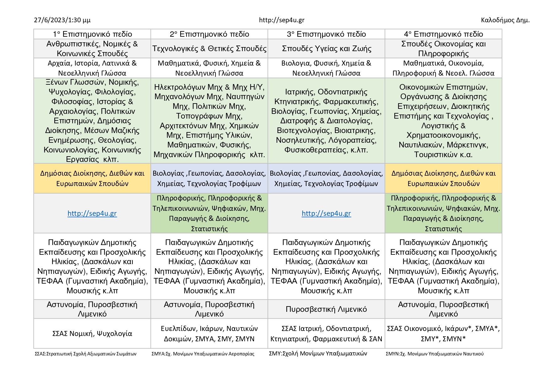 mixanografiko-1-2023.jpg mhxanografiko 2023