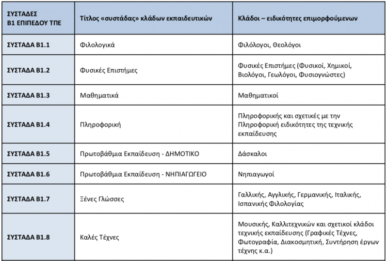 pinakas_1.png πινακασ