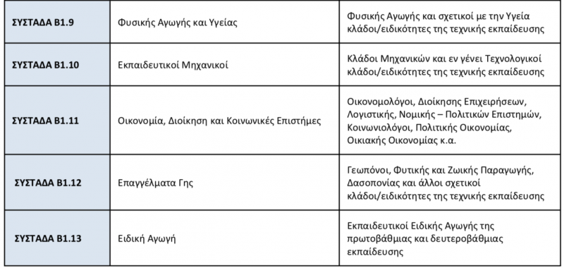 pinakas_2.png πινακας