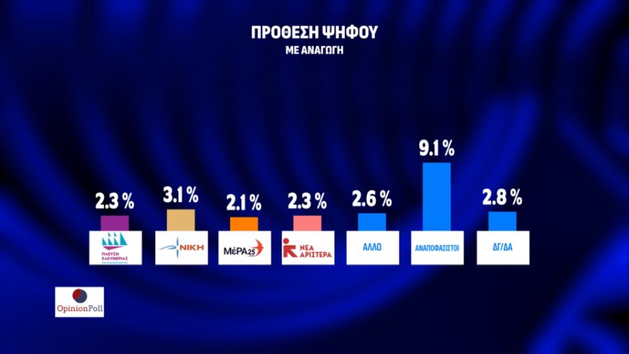 psifos.jpg ψηφος