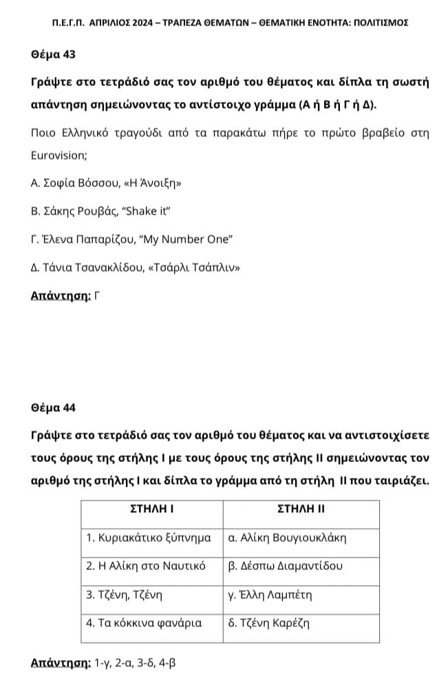 πολιτογραφηση