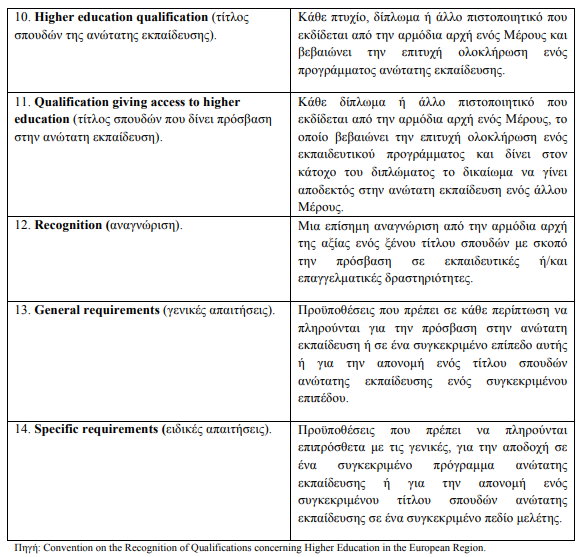 lissabona2.png λισσαβόνα2
