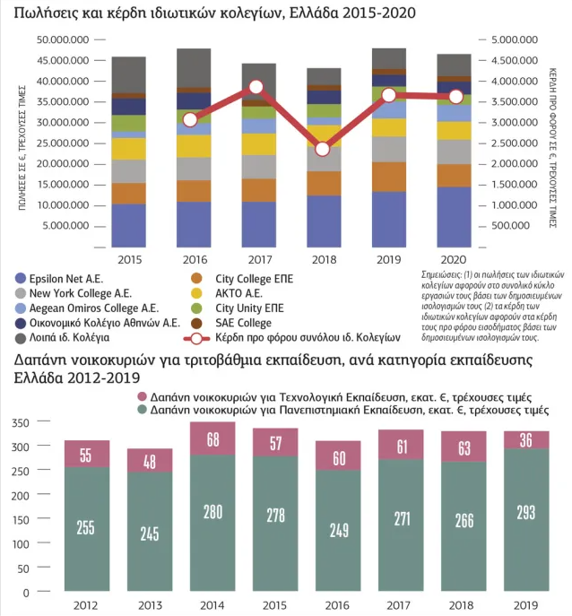 idiotika_aei.png idiotika_aei