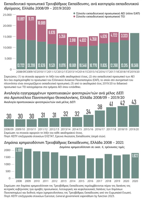 idiotika_aei.png idiotika_aei
