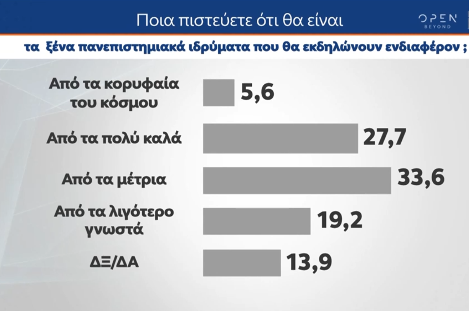 dimosk.png δημοσκ