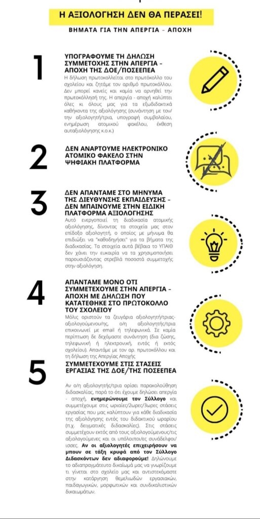 5-bi-513x1024.jpg αξιολογηση