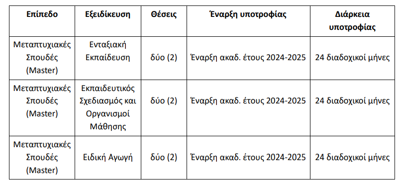 stigmiotypo_.png ικυ