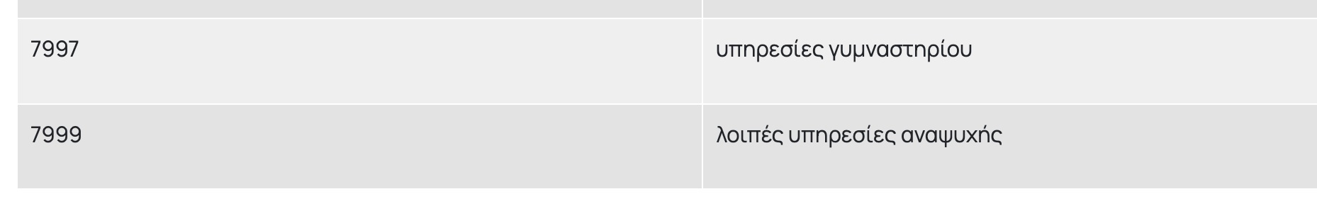 pinakas3.jpg Πίνακας επιχειρήσεων για Youth Pass