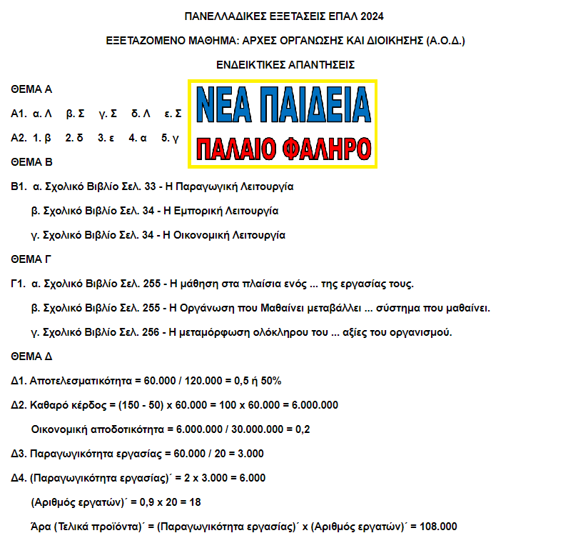 nea_paideia_palaio_faliro_aod_2024