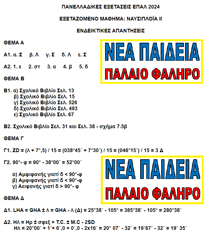 nea_paideia_palaio_faliro_naysiploia_ii_2024