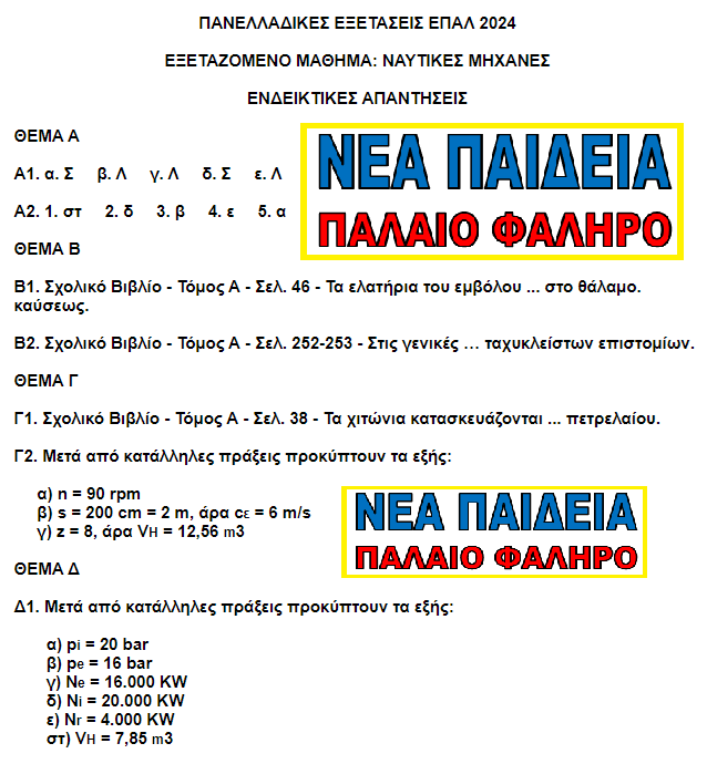 nea_paideia_palaio_faliro_naytikes_mixanes_2024