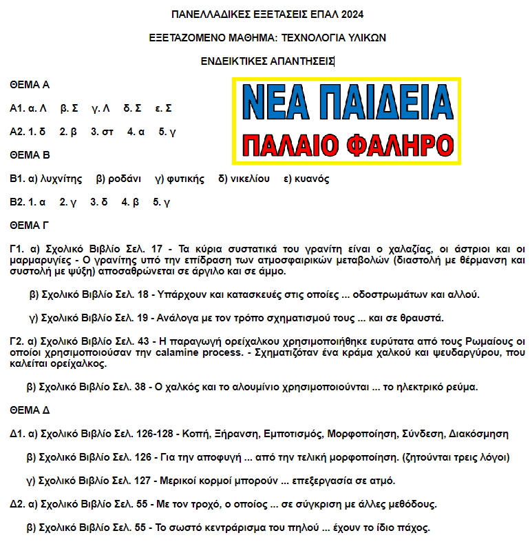 nea_paideia_texnologia_ylikon_2024