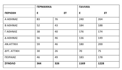 pin_germ.jpg pin_germ