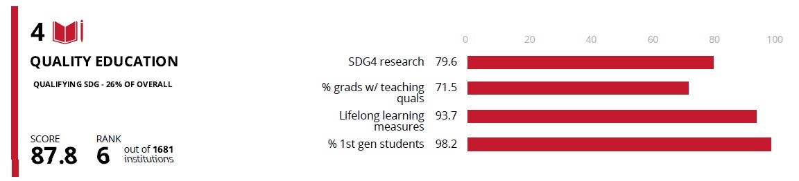 quality-education.jpg εκπα3