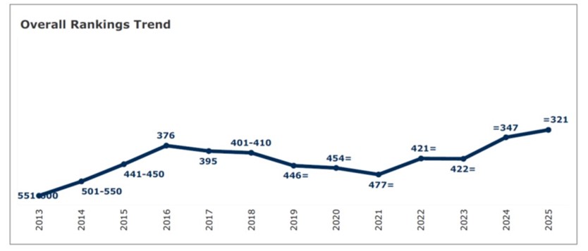 ranking2025_2.jpg εμπ2