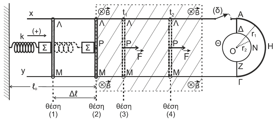 fysiki.png φυσική