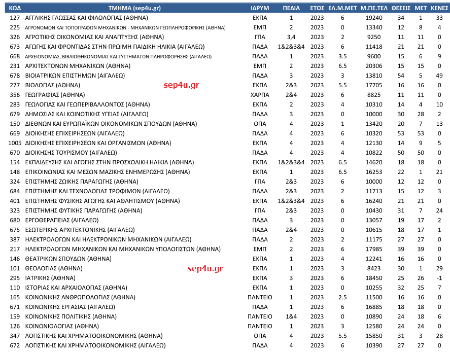 met-ath-23-1.png met-ath