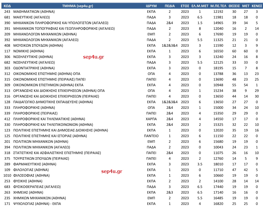 met-ath-23-2.png met-ath